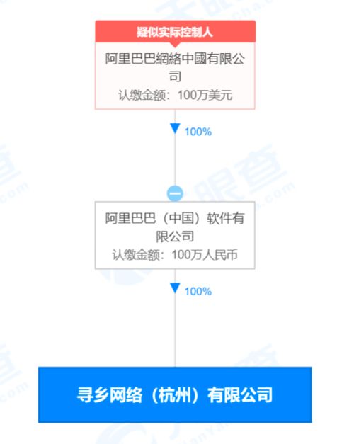 阿里杭州成立尋鄉(xiāng)網(wǎng)絡(luò)公司，賦能鄉(xiāng)村數(shù)字服務(wù)新篇章
